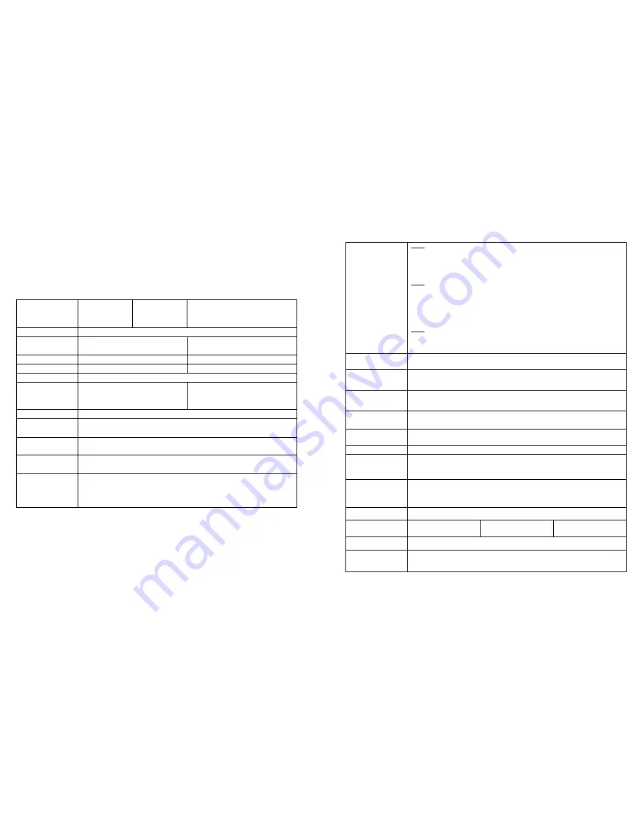 Argox A-2240 User Manual Download Page 41