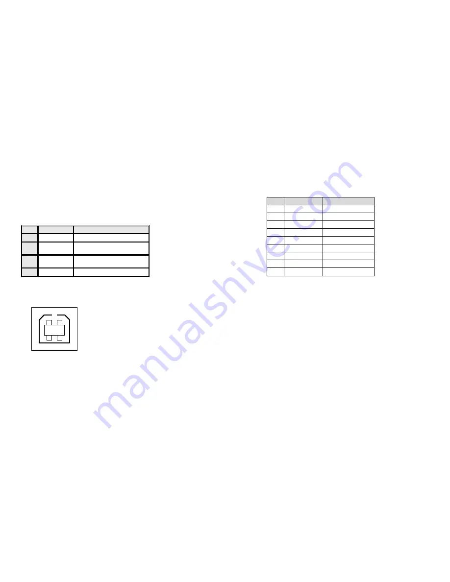 Argox A-2240 User Manual Download Page 44