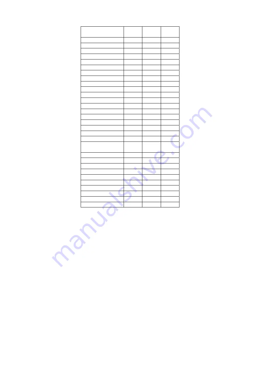 Argox ArgoxScan 9500 Manual Download Page 148