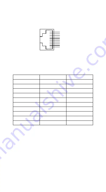 Argox AS-8520 Manual Download Page 55