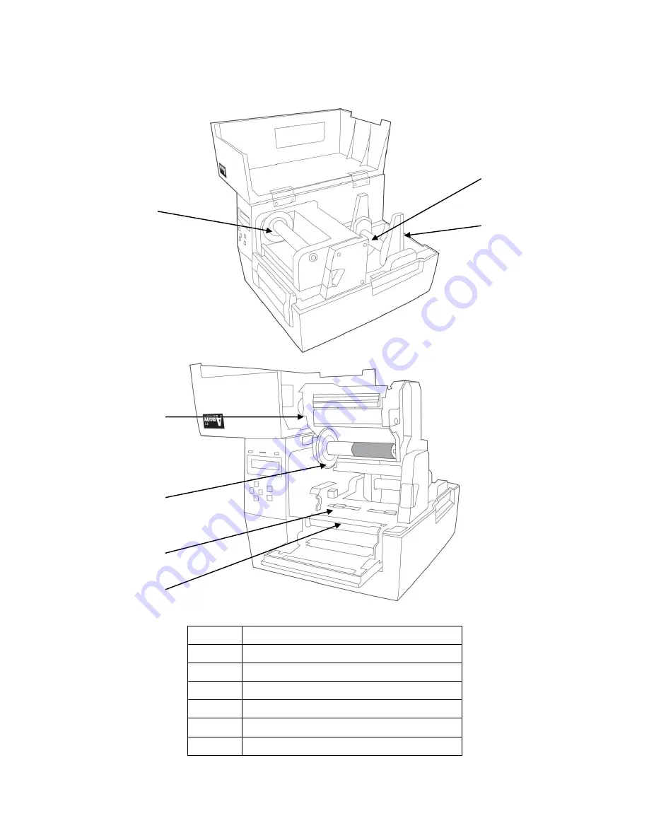 Argox F Series User Manual Download Page 8