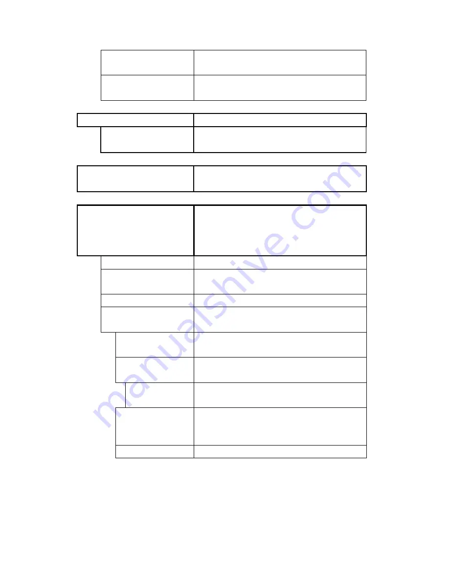 Argox F Series User Manual Download Page 55