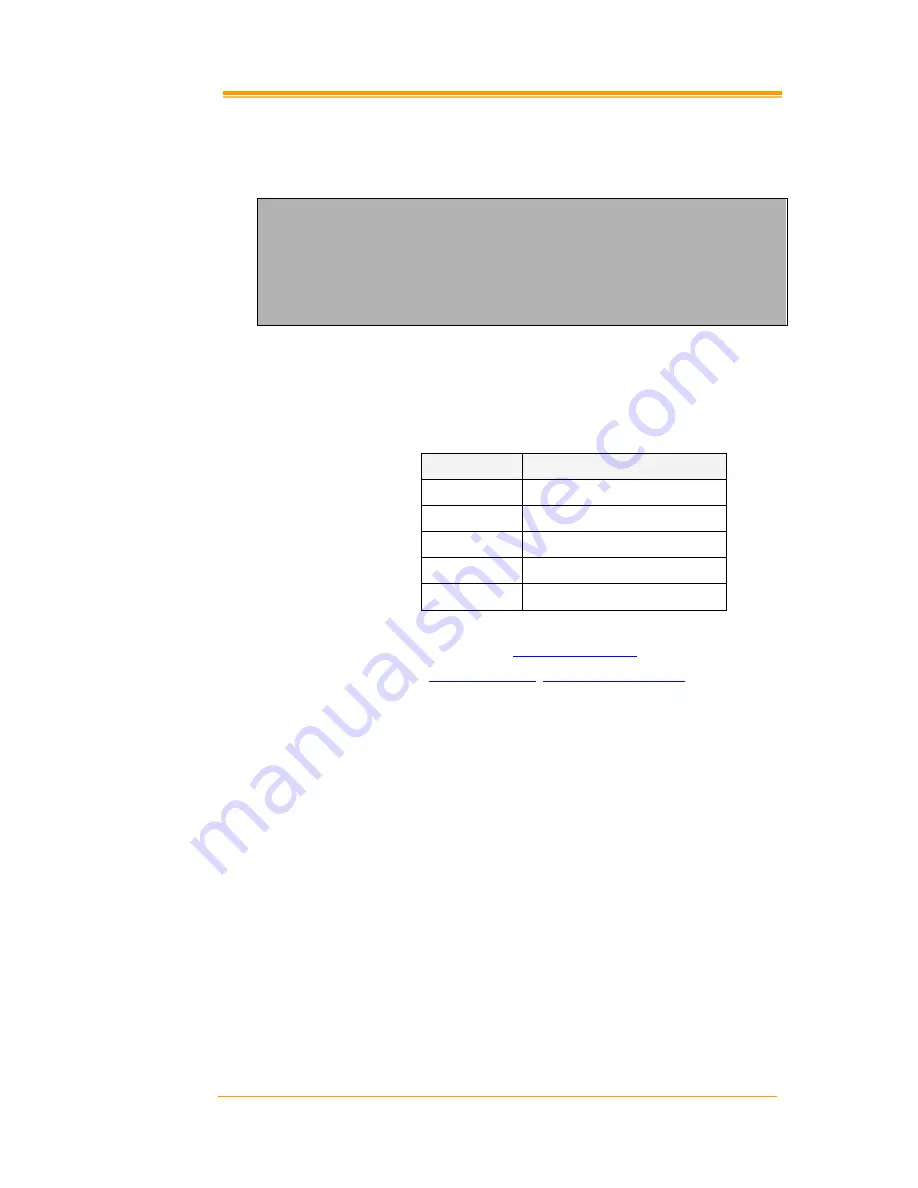 Argox PA-60 Programming Manual Download Page 20