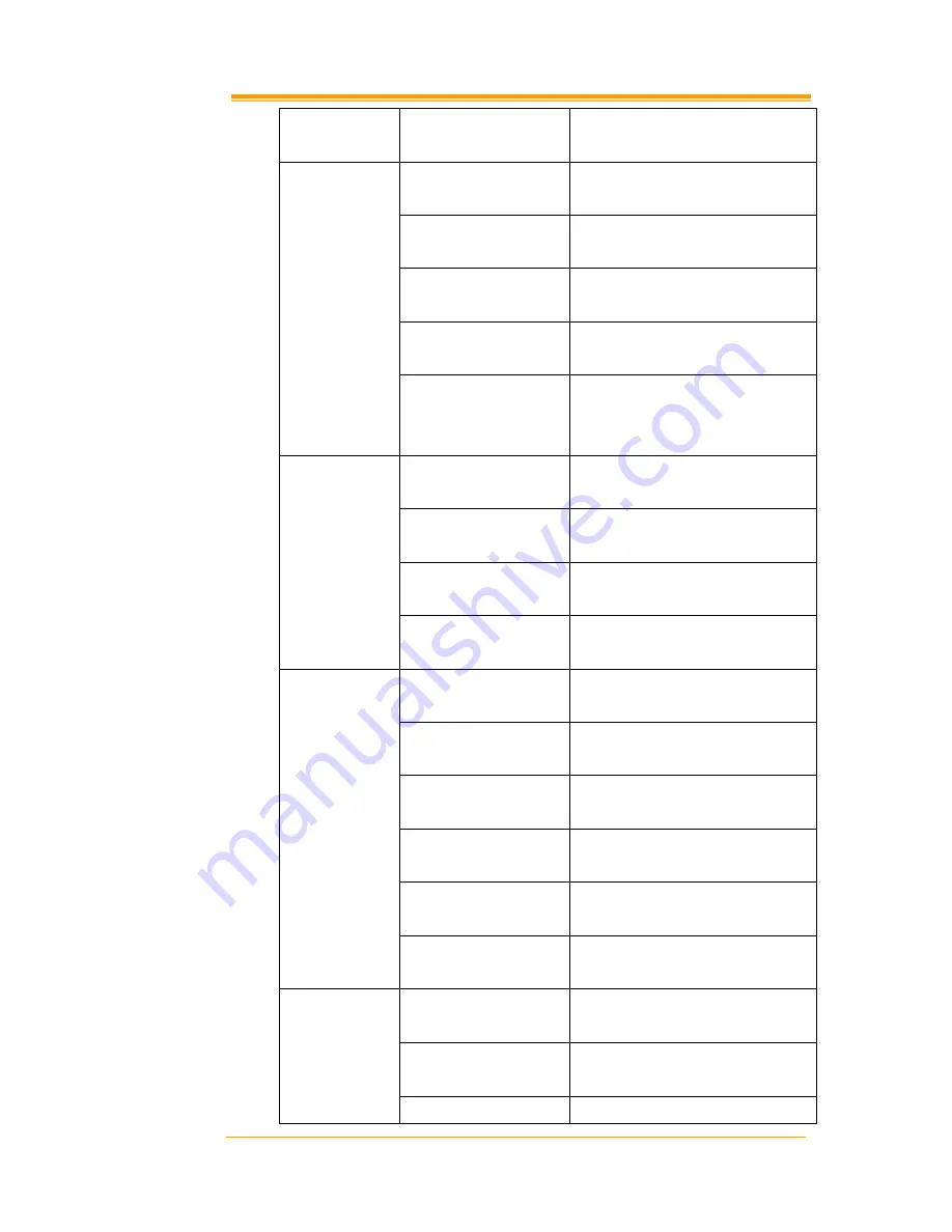 Argox PA-60 Programming Manual Download Page 135