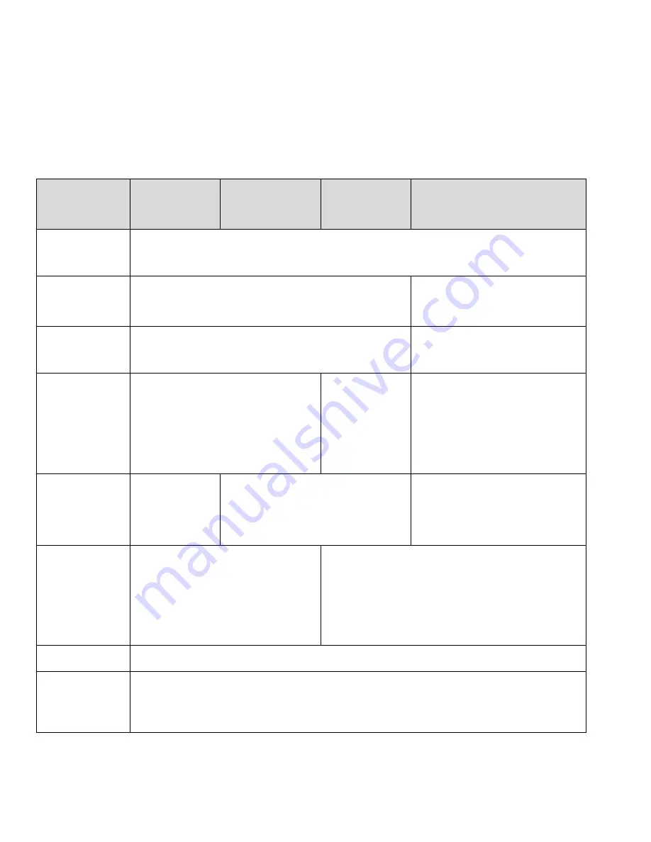 Argox X-2300 User Manual Download Page 111