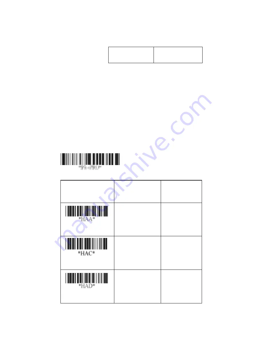 ArgoxScan AS-8150 User Manual Download Page 52