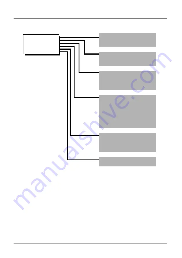 Argus 145 Plus Manual Download Page 27