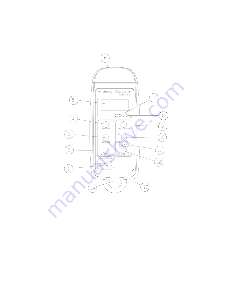 Argus CTXD-30-H Instuction Manual Download Page 8