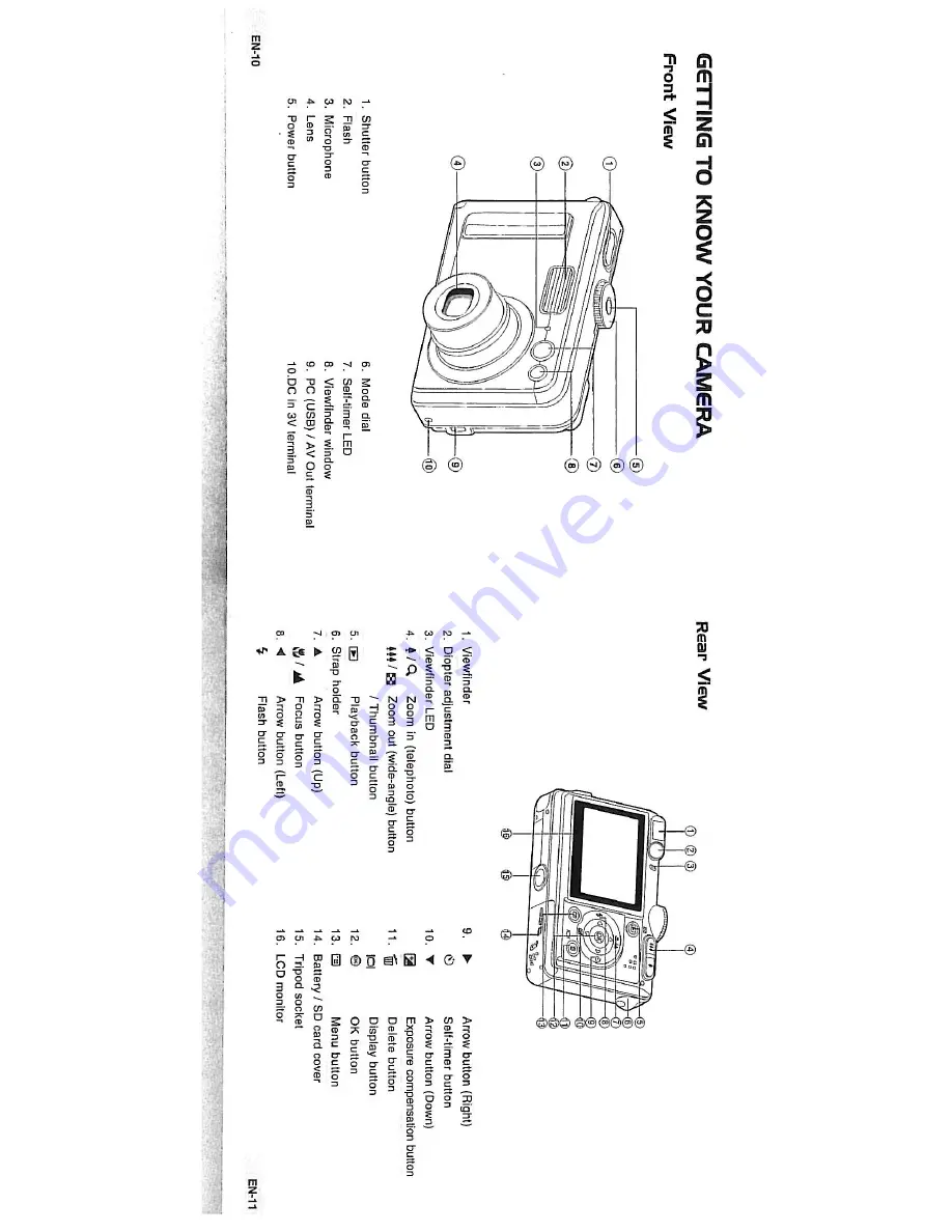 Argus DC-6340 User Manual Download Page 7