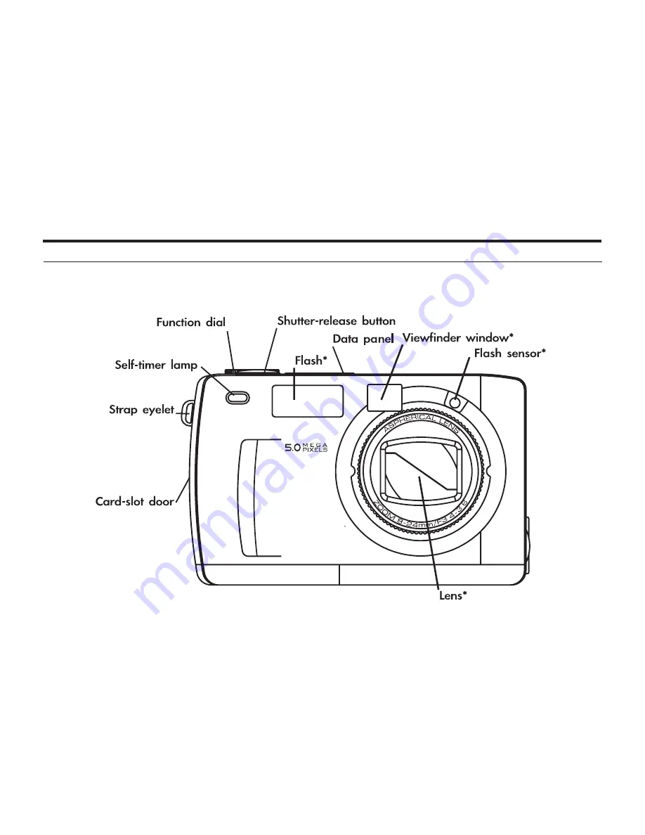 Argus DC3810 Скачать руководство пользователя страница 12