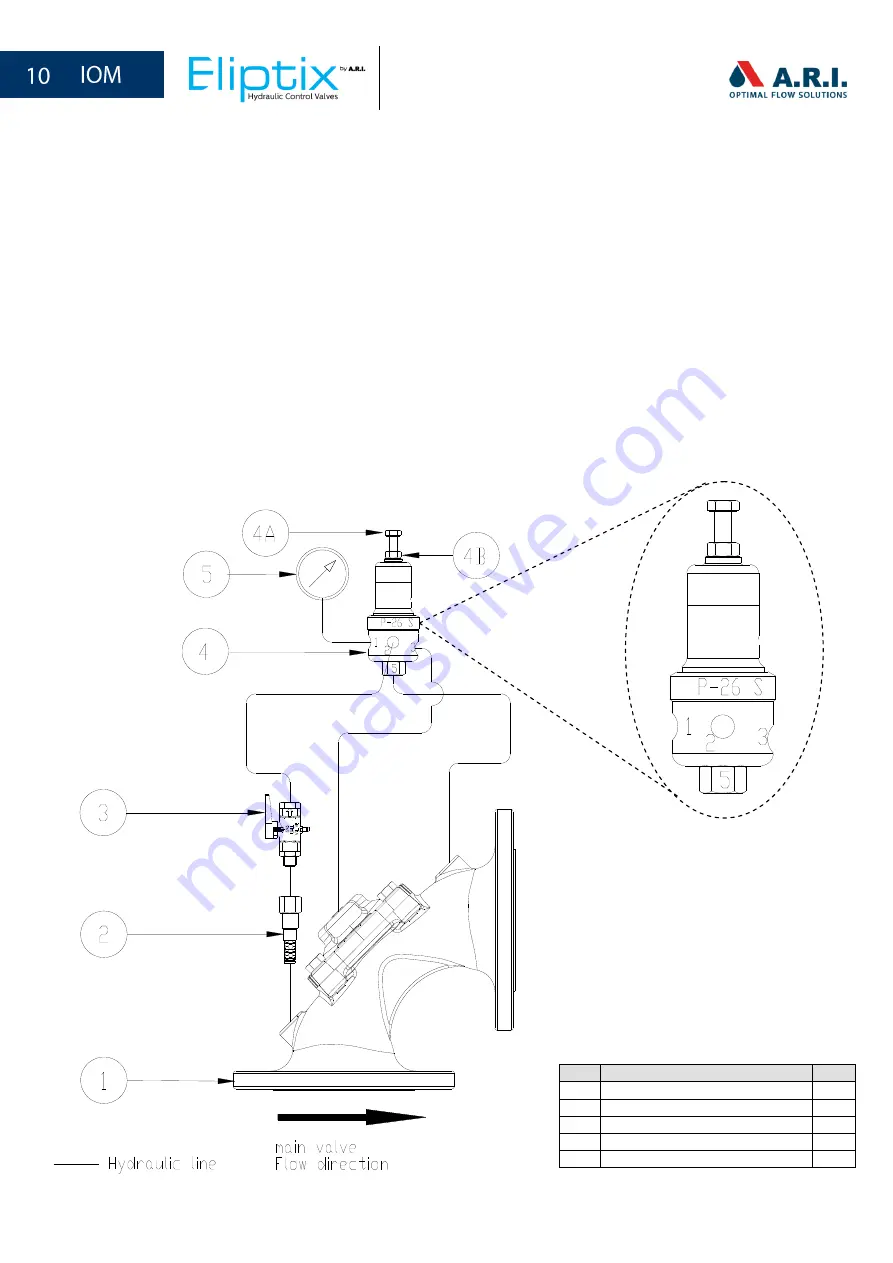 ARI Eliptix W-31 Series Installation, Operating, Maintenance Download Page 10