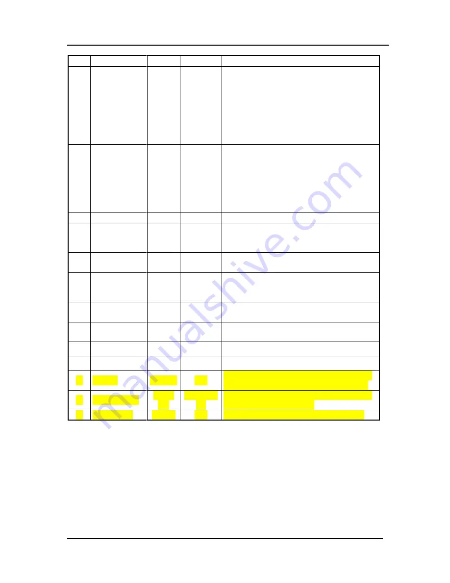 Aria 600 Programming Manual Download Page 78