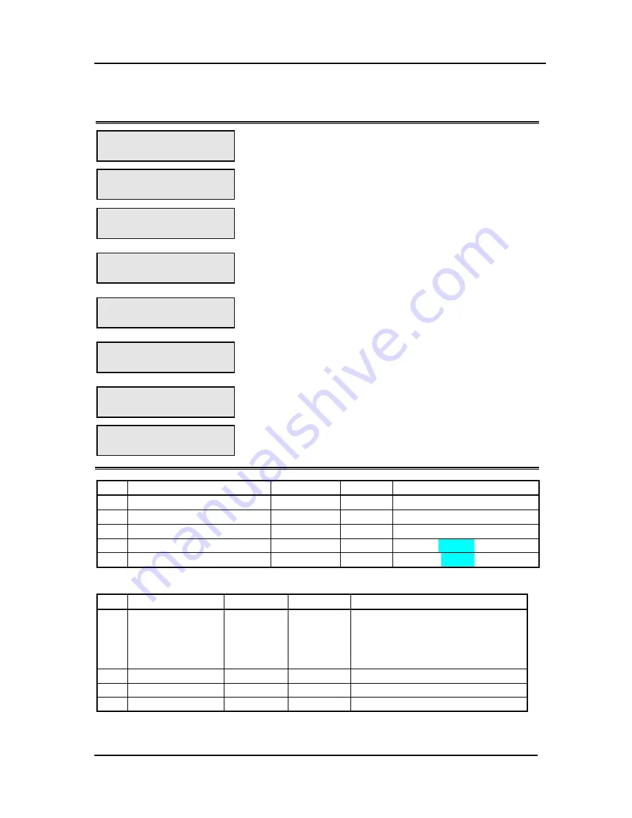 Aria 600 Programming Manual Download Page 125