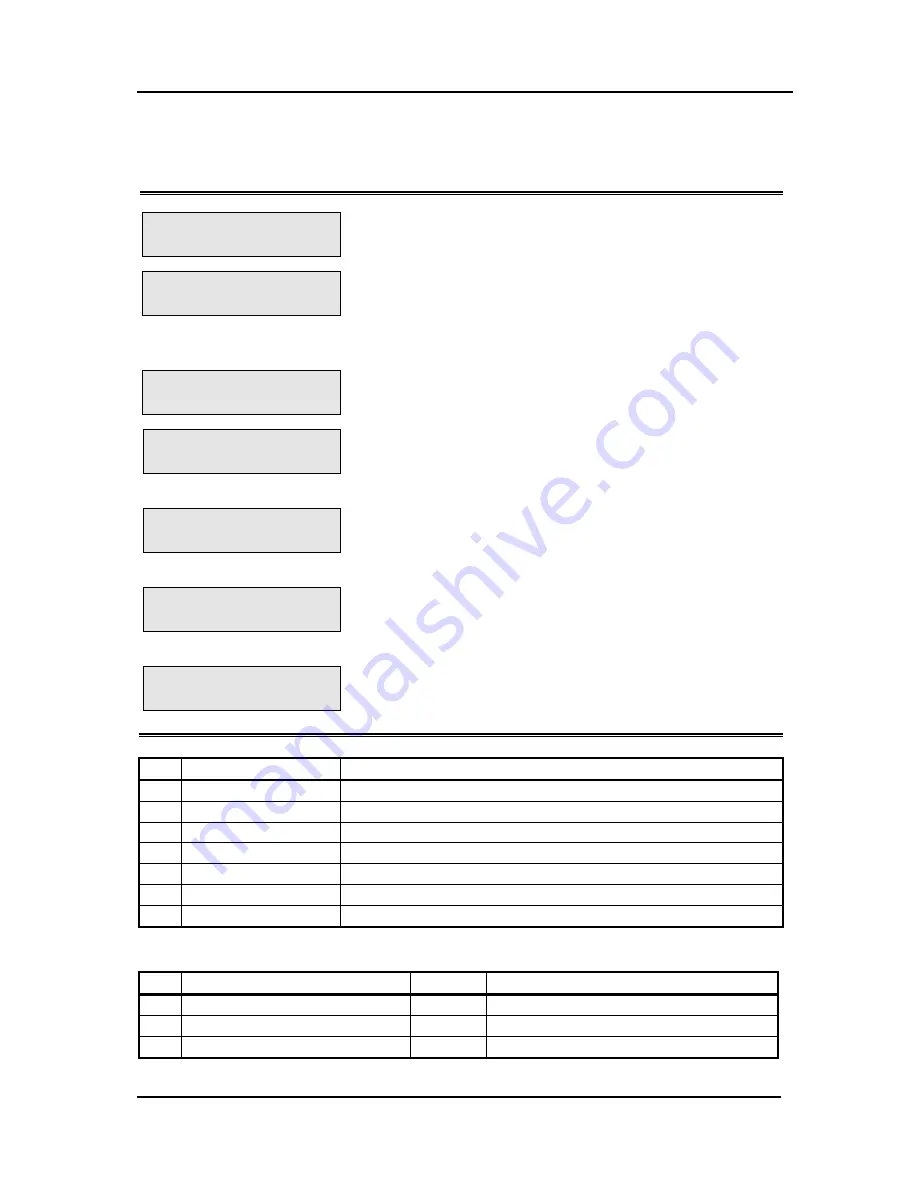 Aria 600 Programming Manual Download Page 176