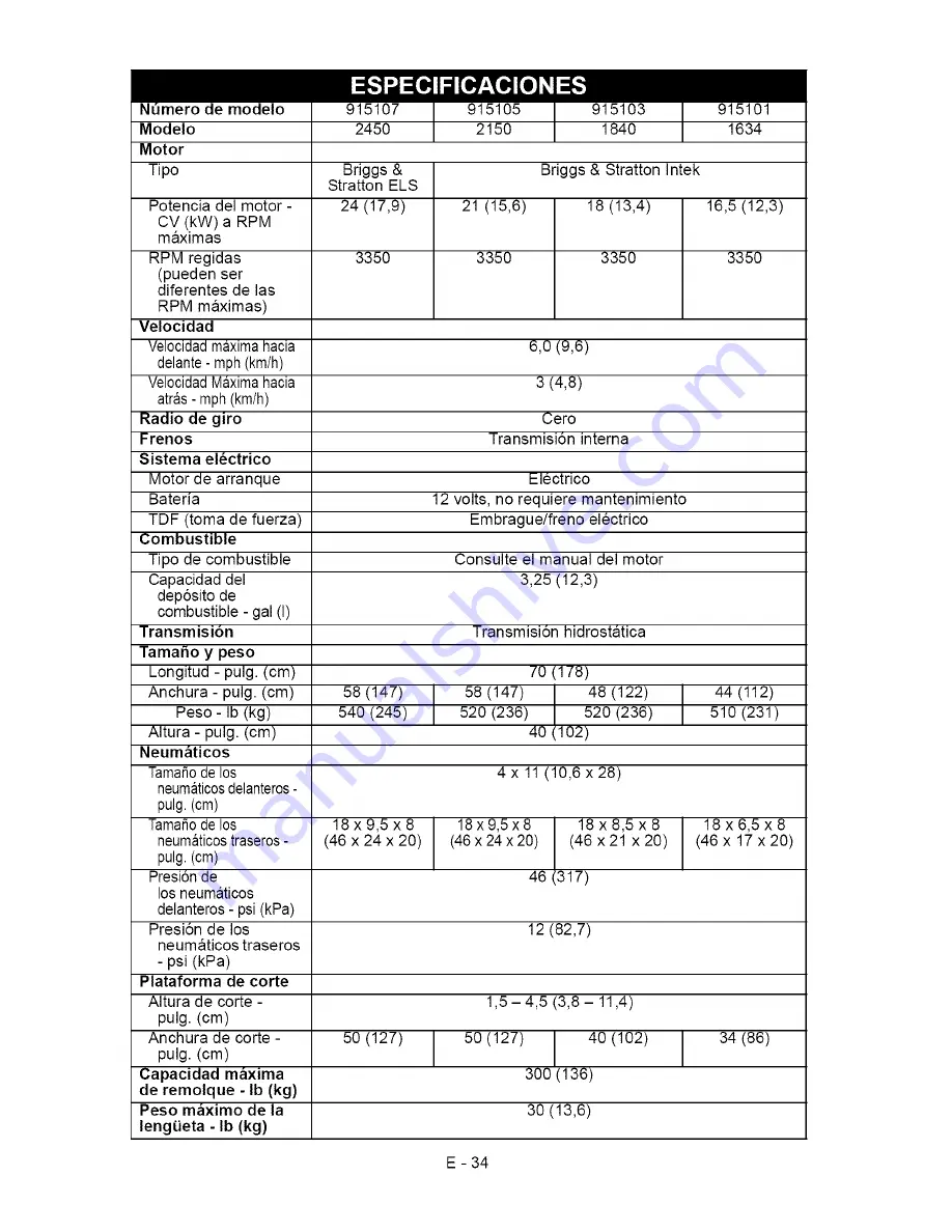 Ariens 915101-1634 Скачать руководство пользователя страница 66