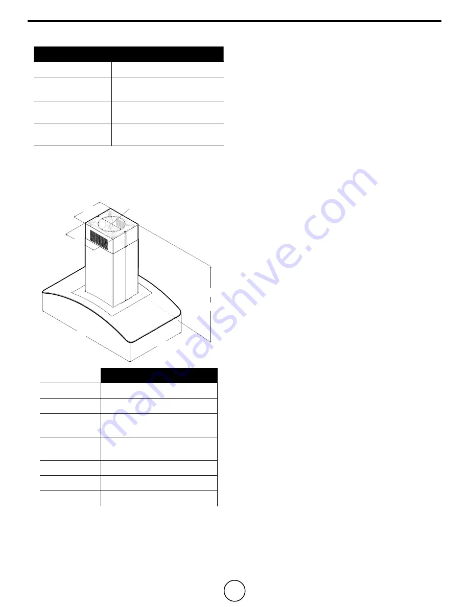 arietta Dekor Glass Island Installation Instruction Manual Download Page 4