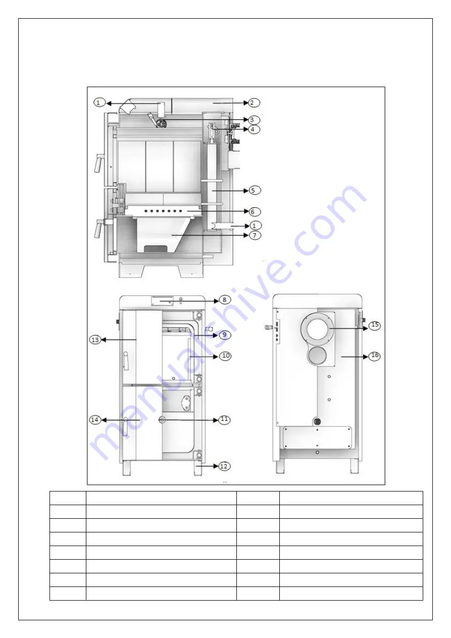 Arikazan Ventum Series Operation, Use And Maintenance Manual Download Page 9