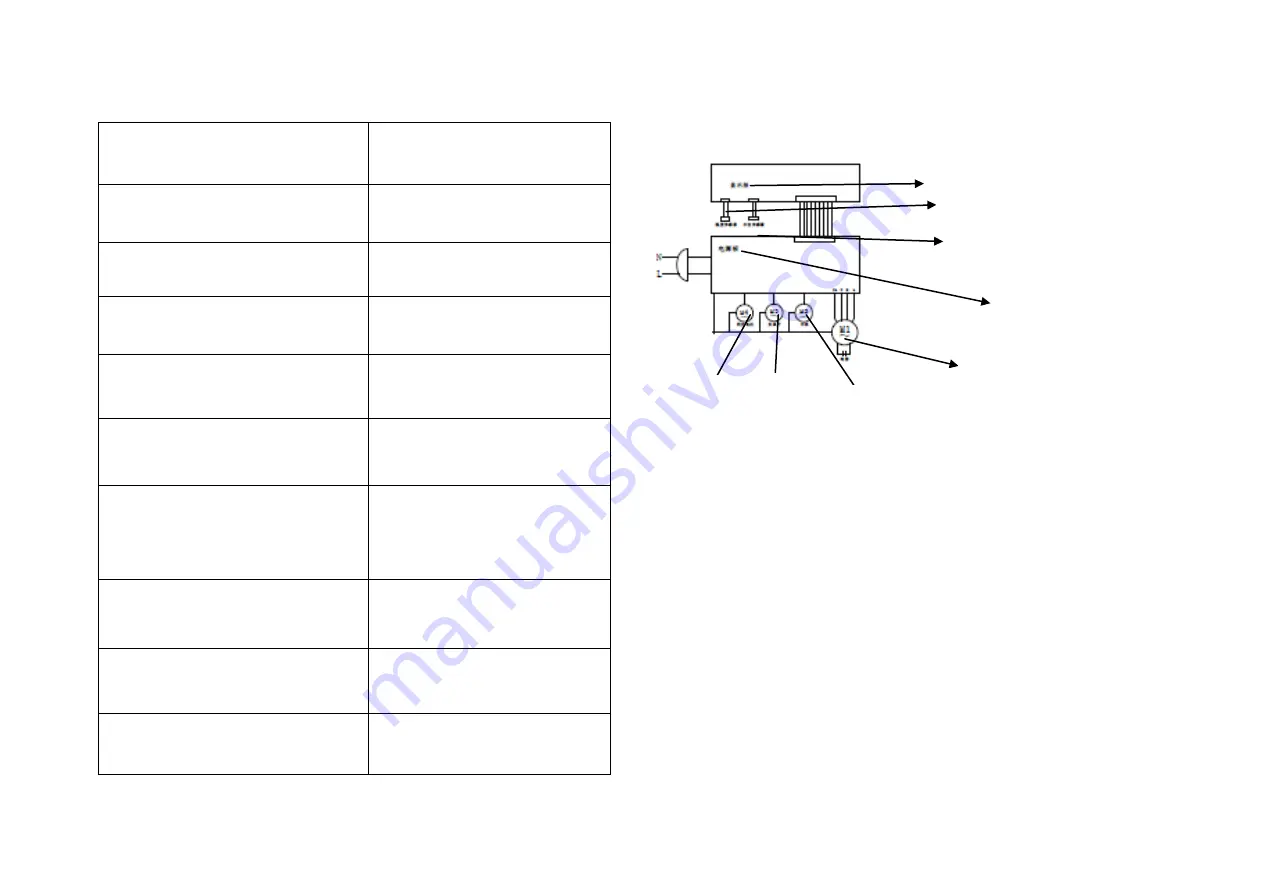 Ariklima ARICOOL3C Instruction Manual Download Page 3