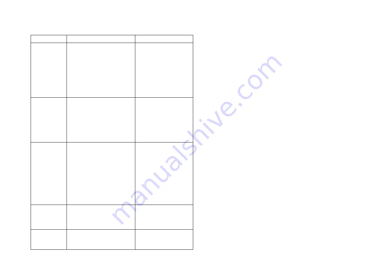 Ariklima ARICOOL3C Instruction Manual Download Page 6