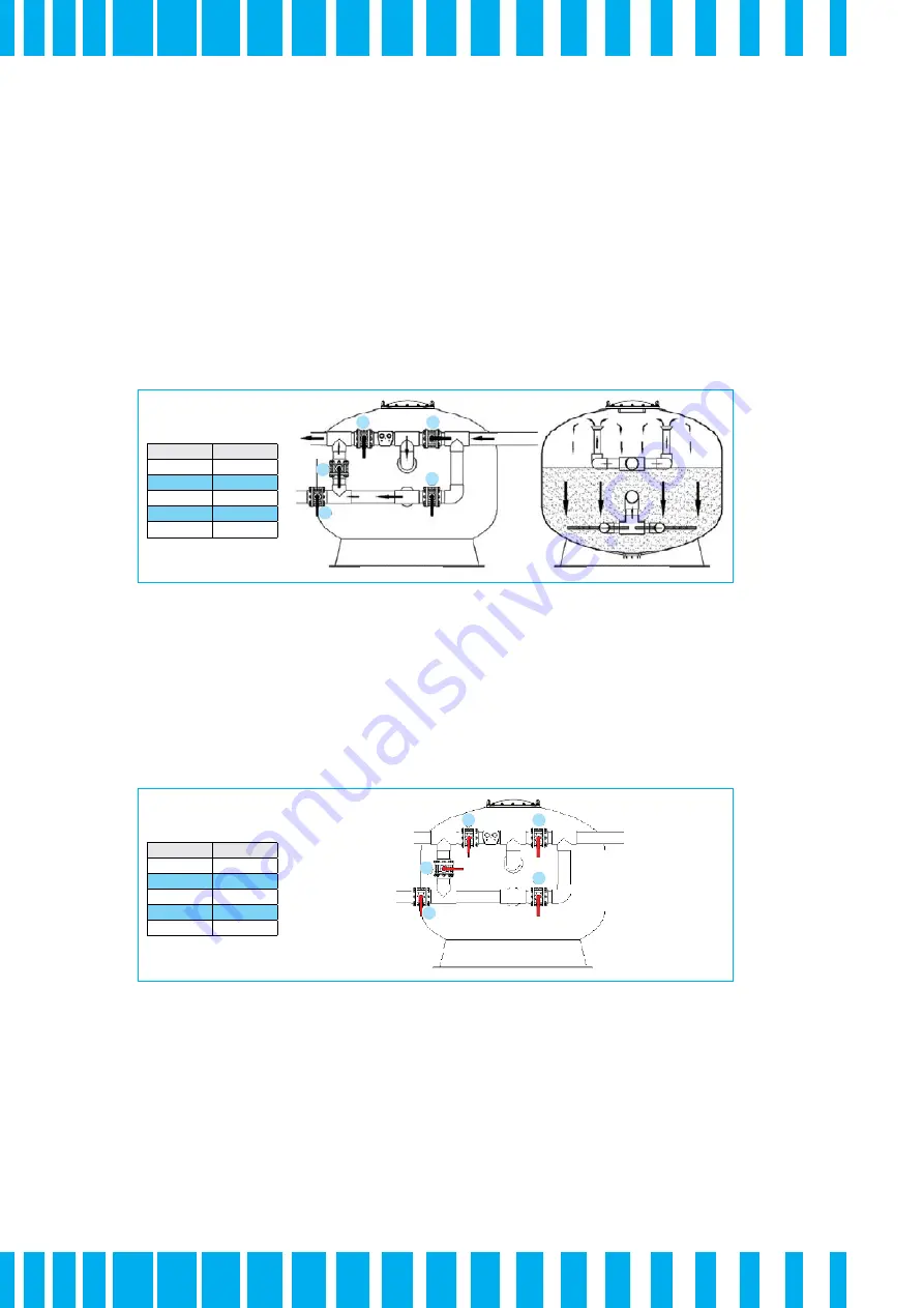 ARIONA POOLS ALBORAN 1100 Instruction And Maintenance Manual Download Page 9