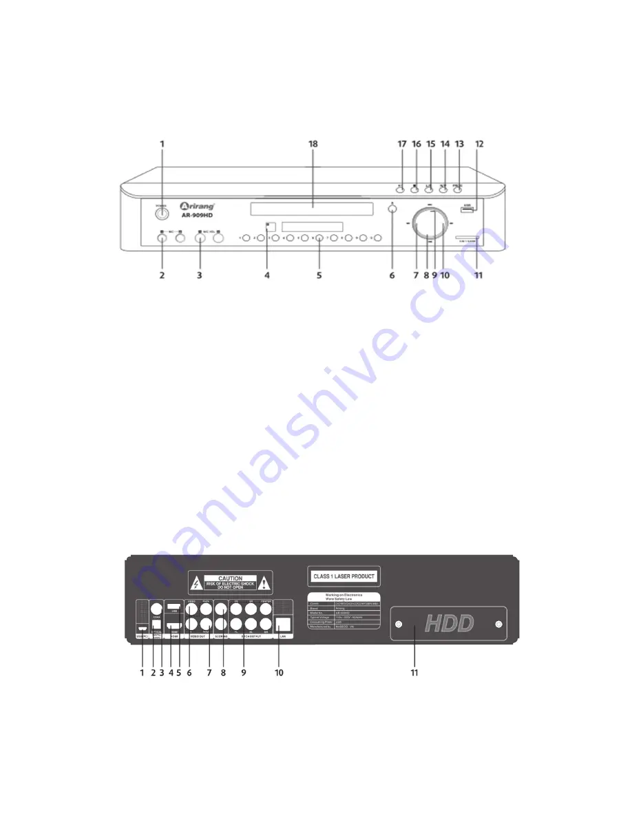 Arirang AR-909HD Safety Manual Download Page 3