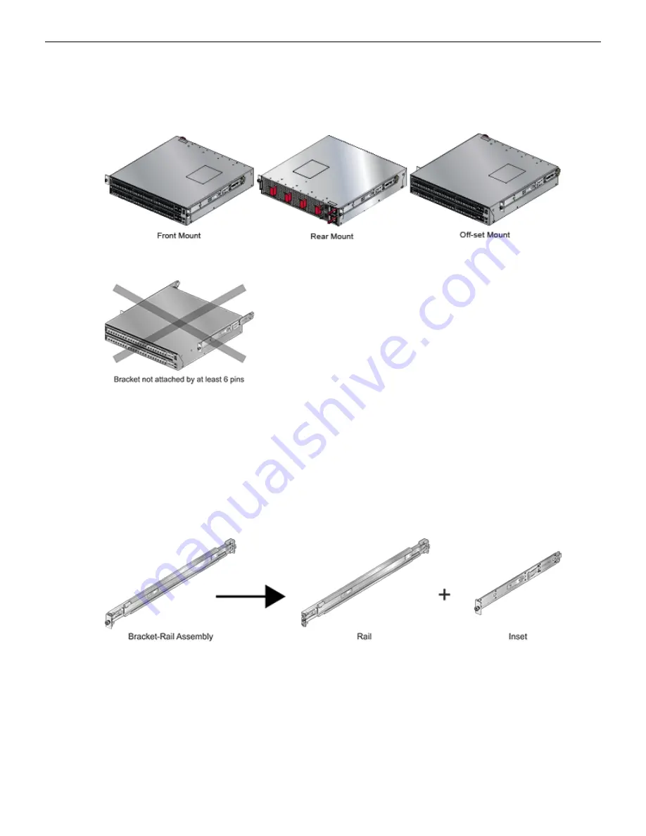 Arista 7000 Series Quick Start Manual Download Page 18