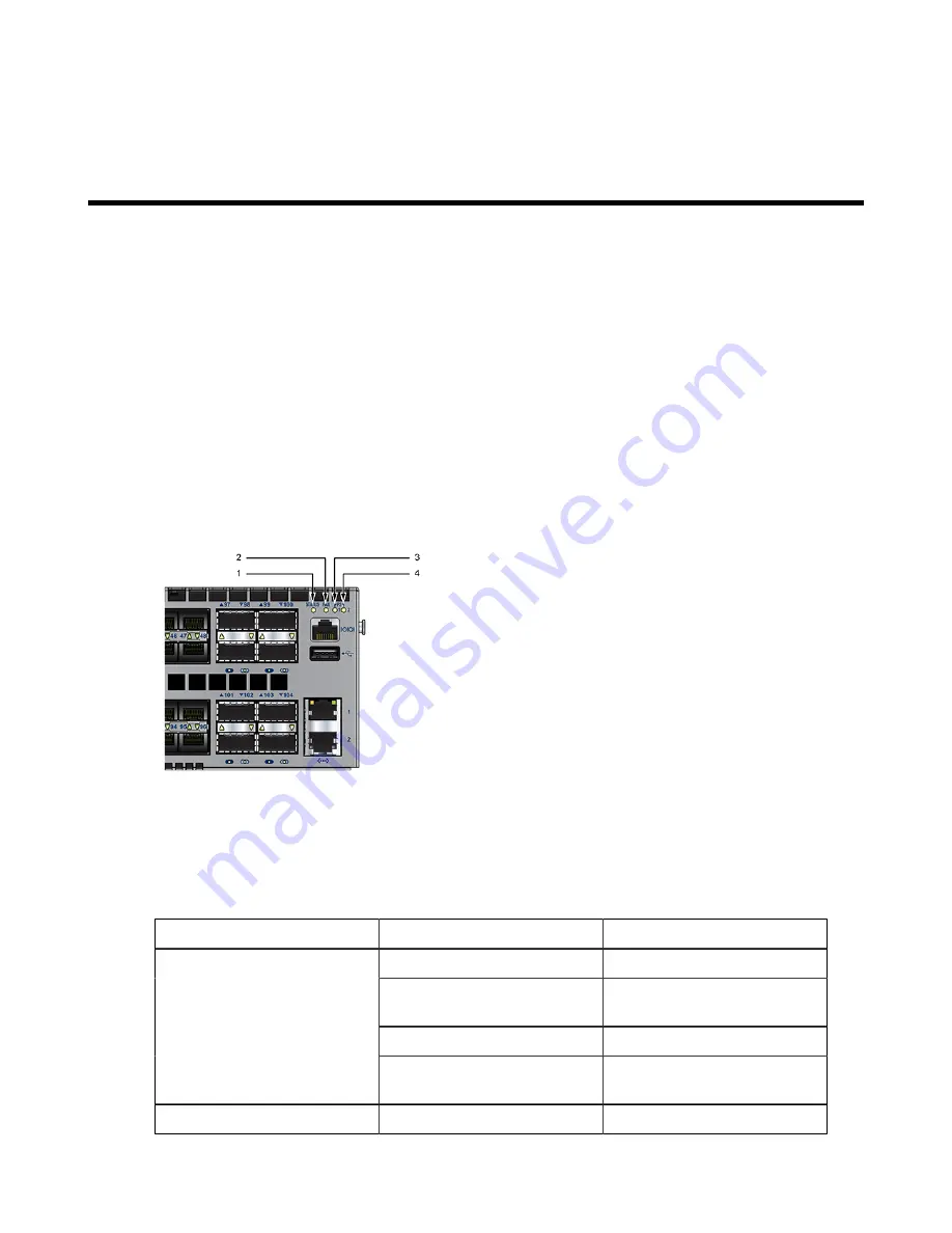 Arista 7000 Series Quick Start Manual Download Page 33