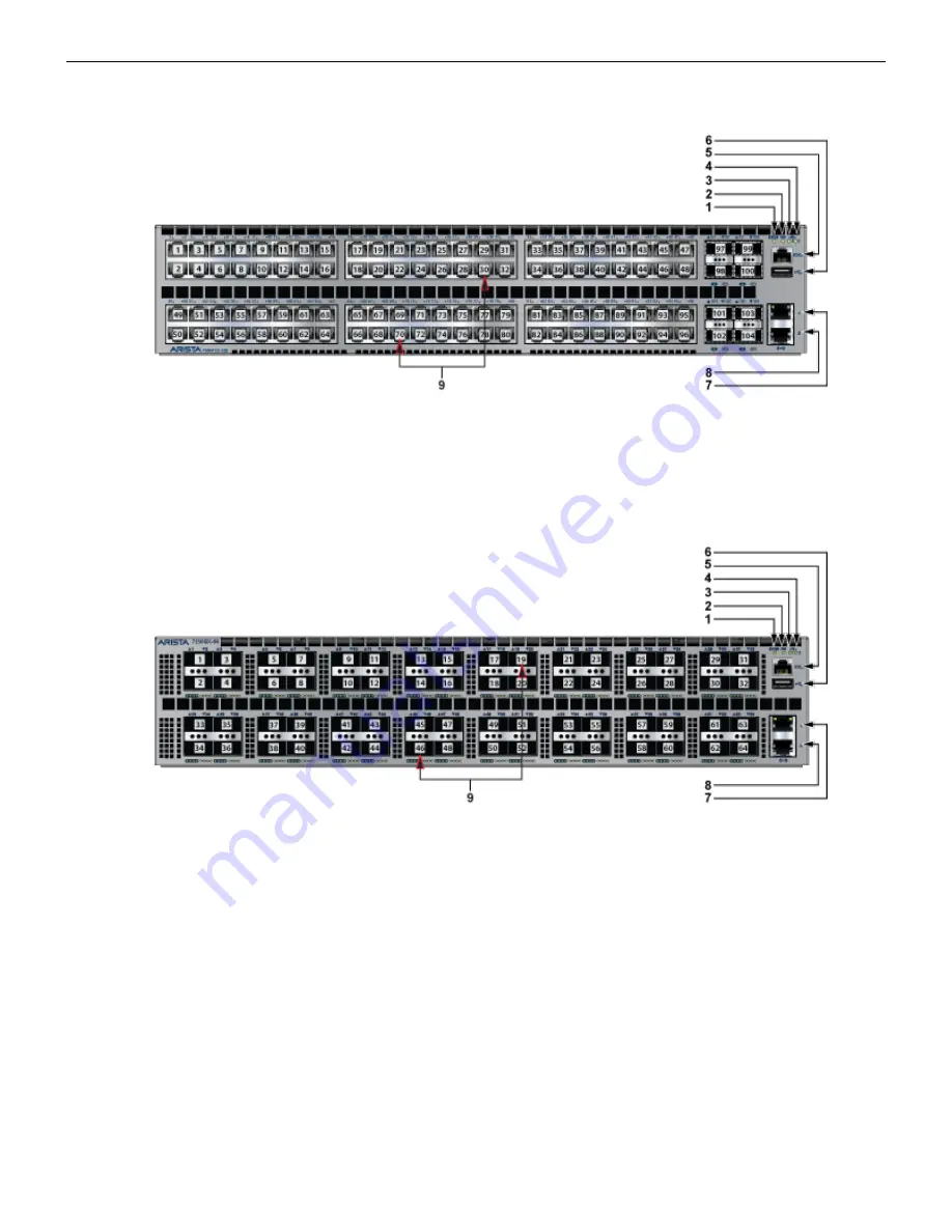 Arista 7000 Series Quick Start Manual Download Page 41