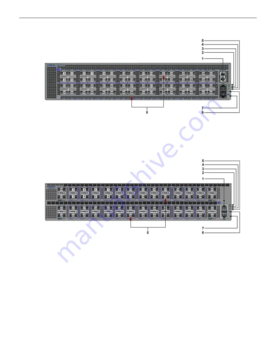 Arista 7000 Series Quick Start Manual Download Page 43