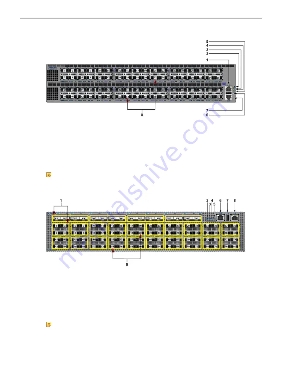 Arista 7000 Series Quick Start Manual Download Page 46