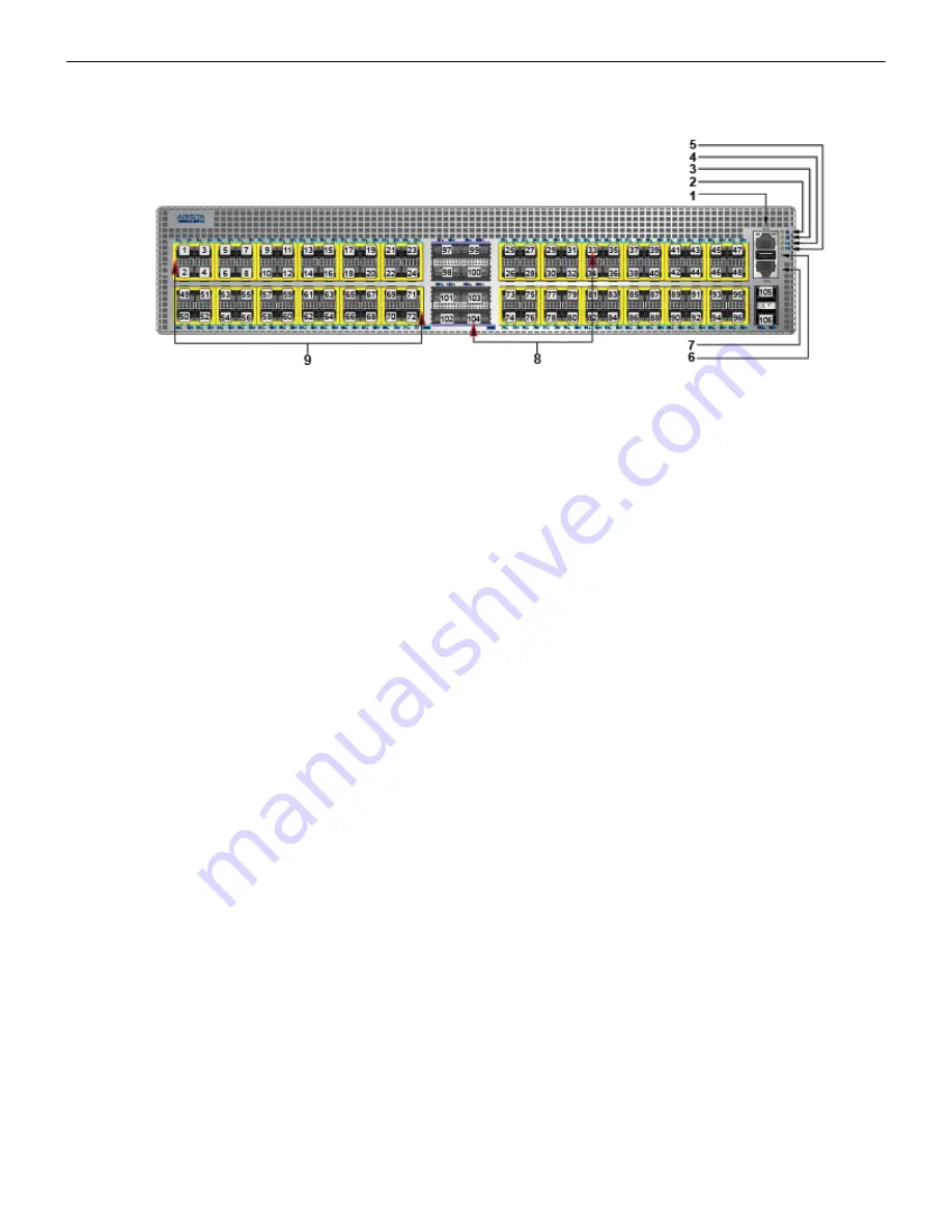 Arista 7000 Series Quick Start Manual Download Page 47