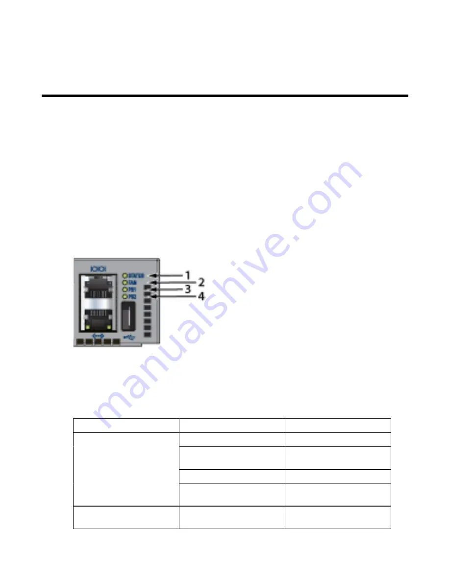 Arista 7010 Series Quick Start Manual Download Page 25