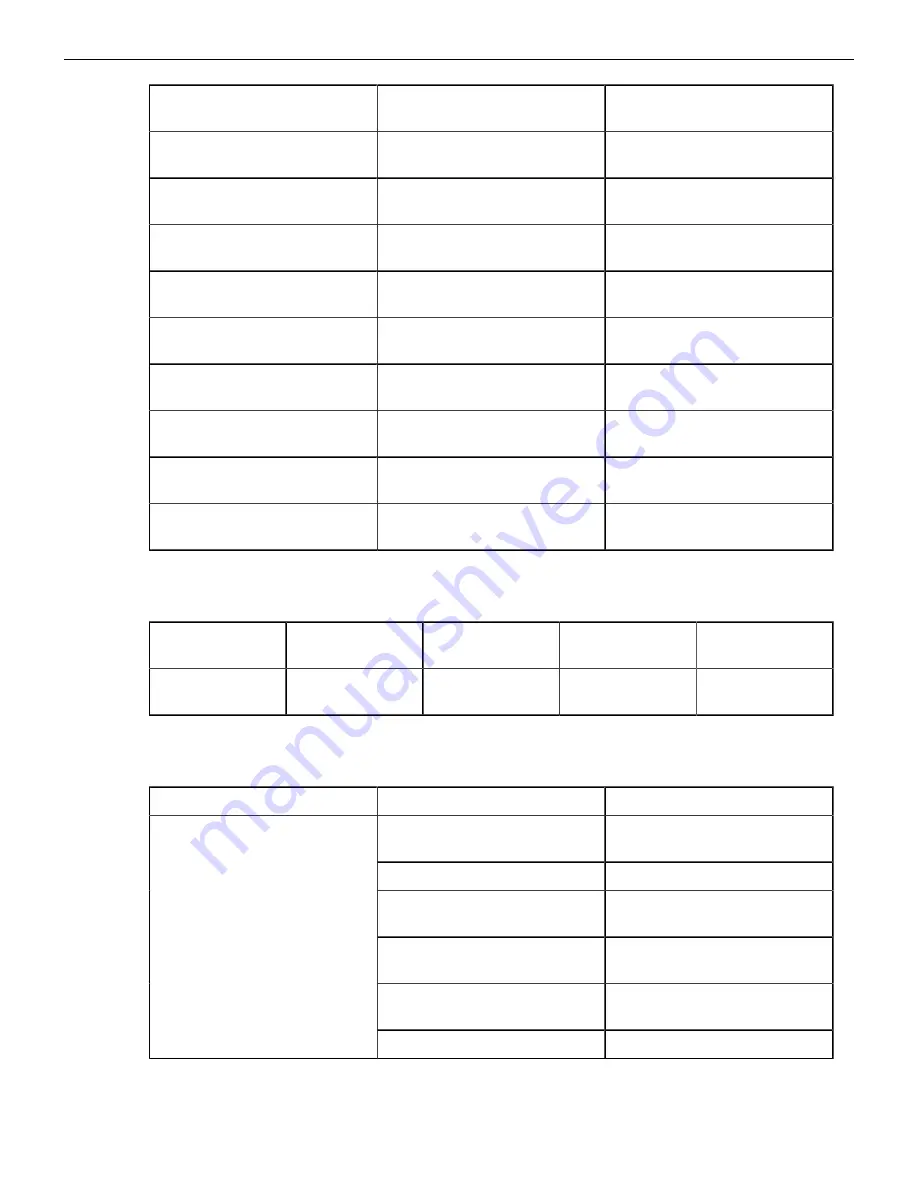 Arista 7280 Series Quick Start Manual Download Page 8