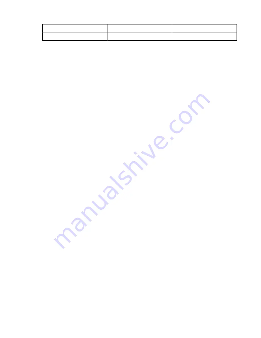 Arista 7280 Series Quick Start Manual Download Page 10