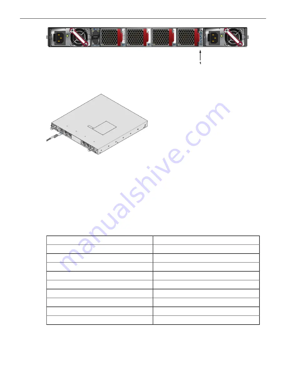 Arista 7280 Series Quick Start Manual Download Page 24