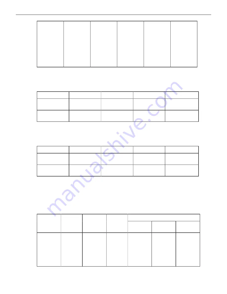 Arista 7300 Series Quick Start Manual Download Page 10