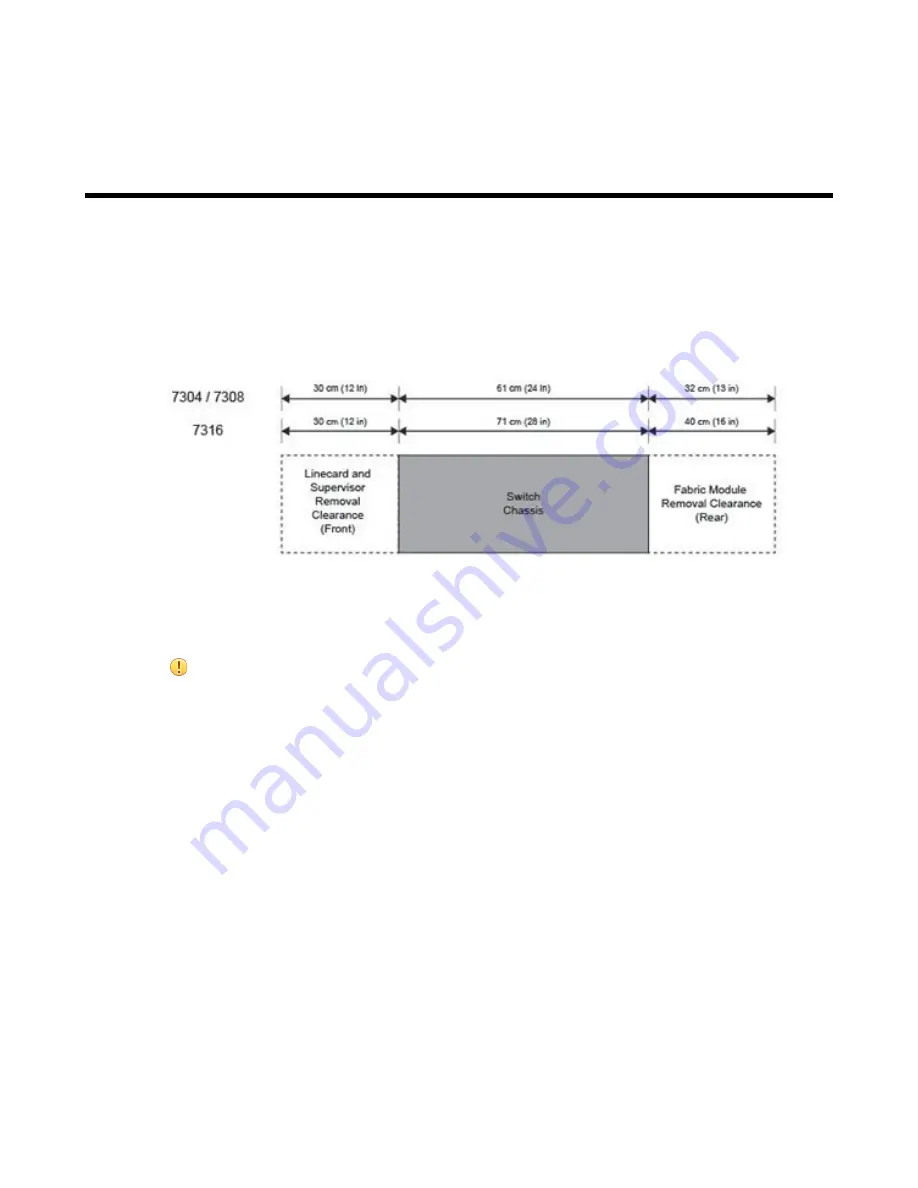 Arista 7300 Series Quick Start Manual Download Page 13