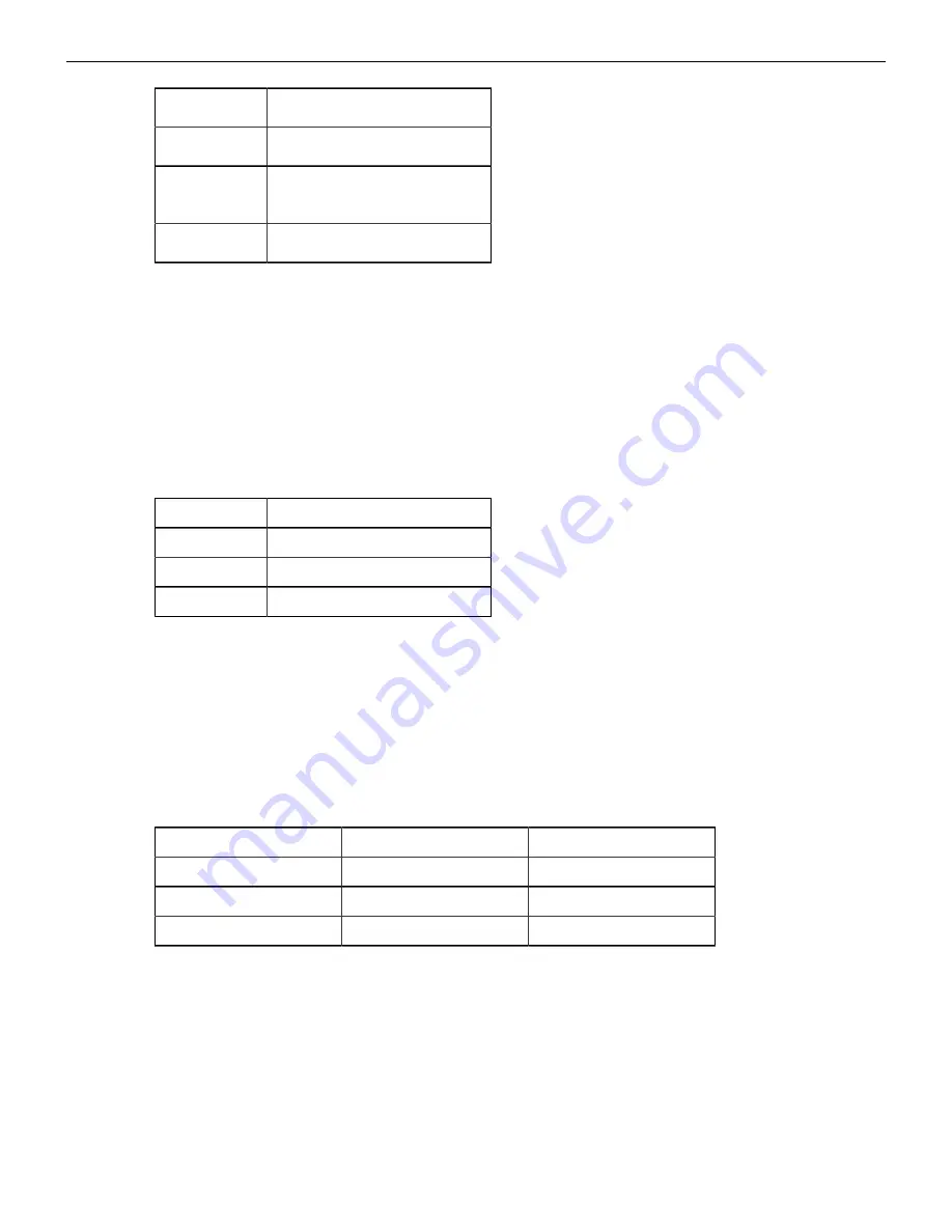 Arista 7300 Series Quick Start Manual Download Page 42