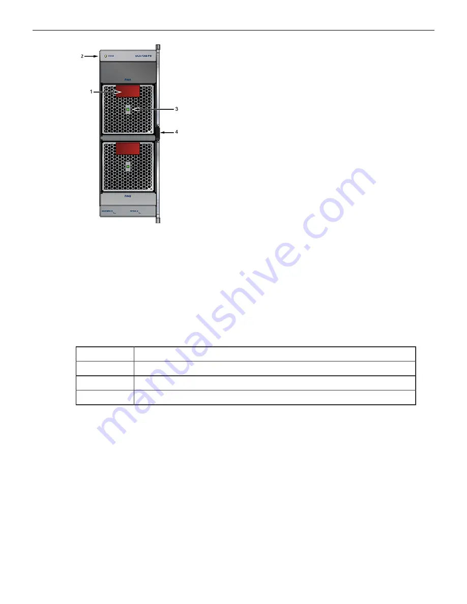 Arista 7300 Series Скачать руководство пользователя страница 43