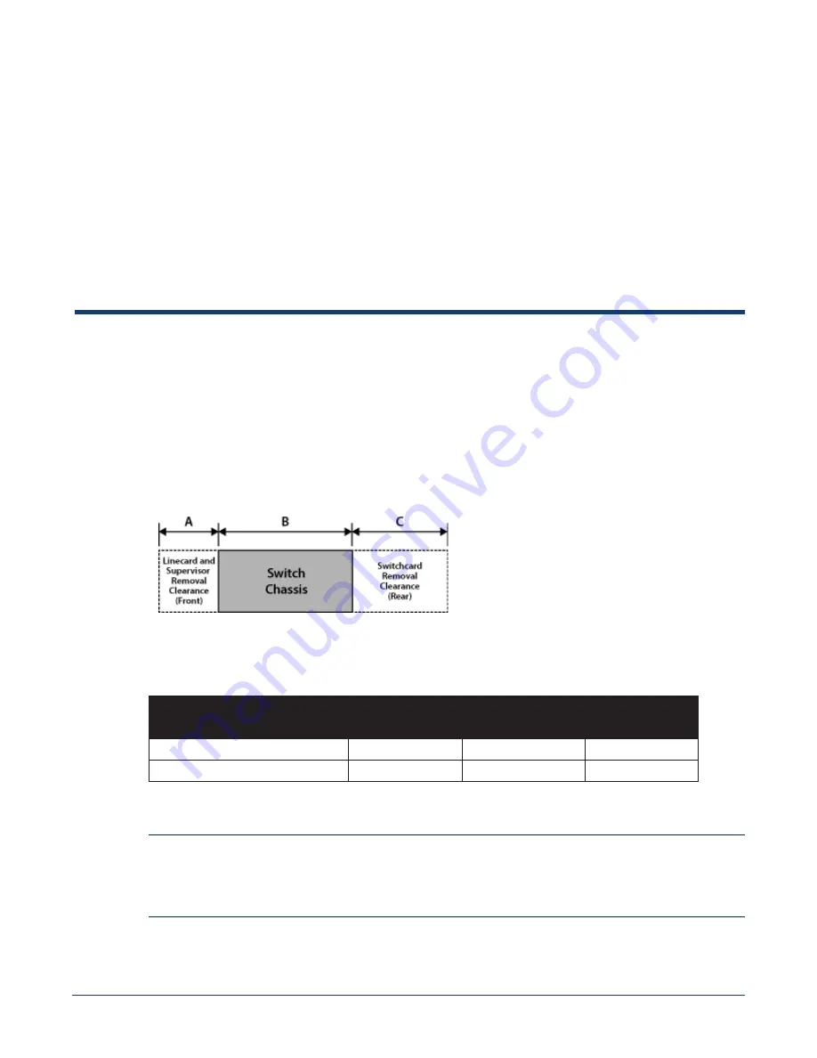 Arista 750 Series Quick Start Manual Download Page 11