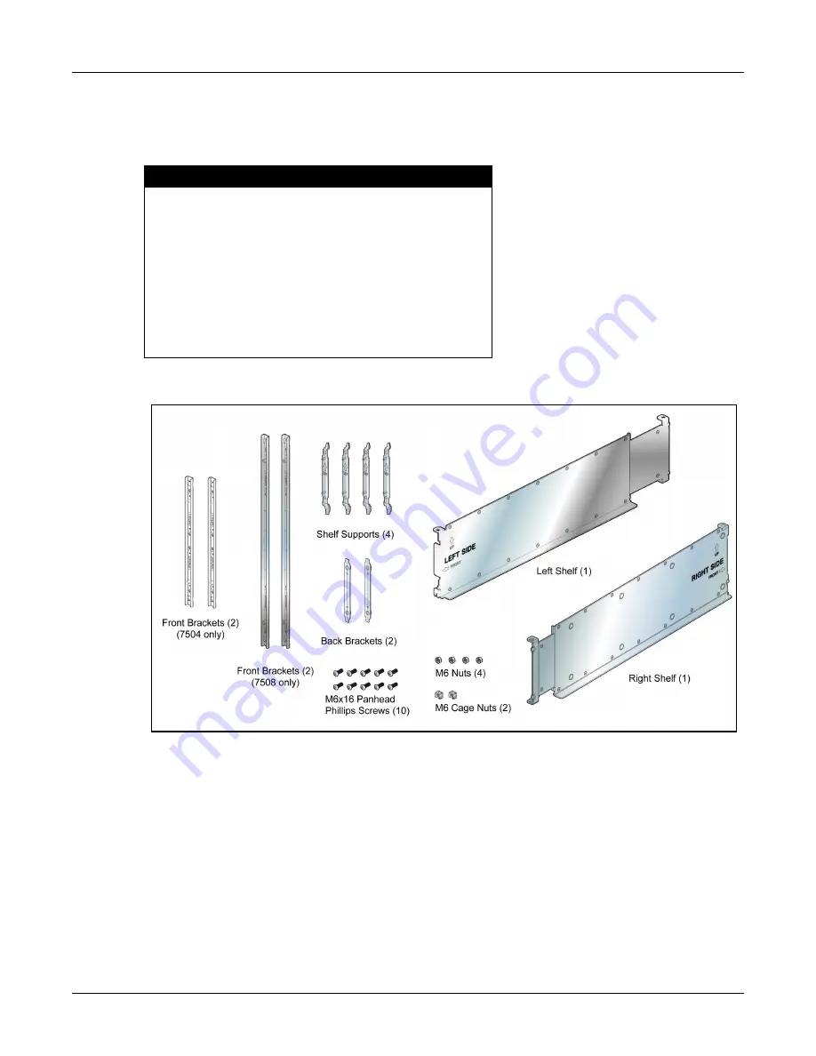 Arista 7500 Series Quick Start Manual Download Page 22