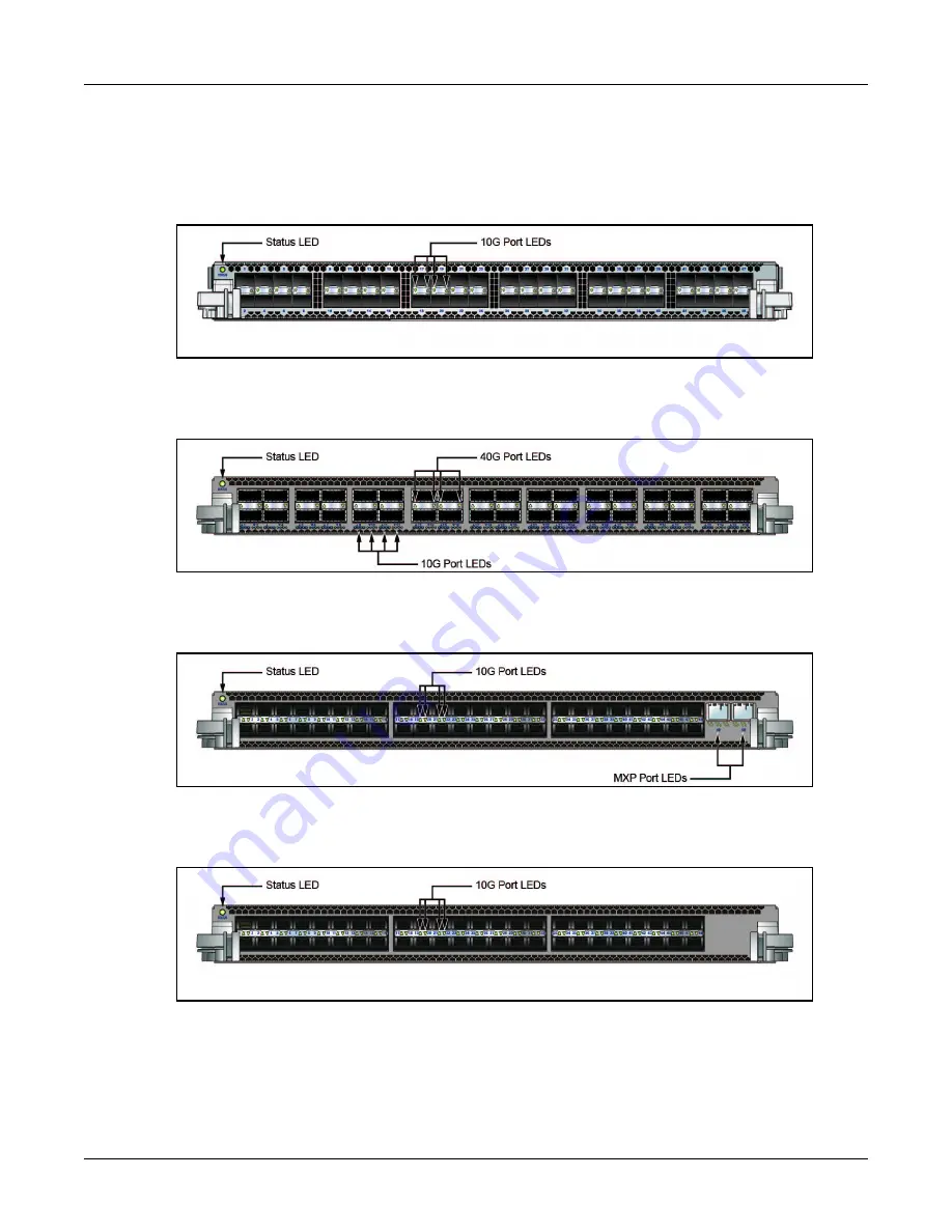 Arista 7500 Series Quick Start Manual Download Page 28