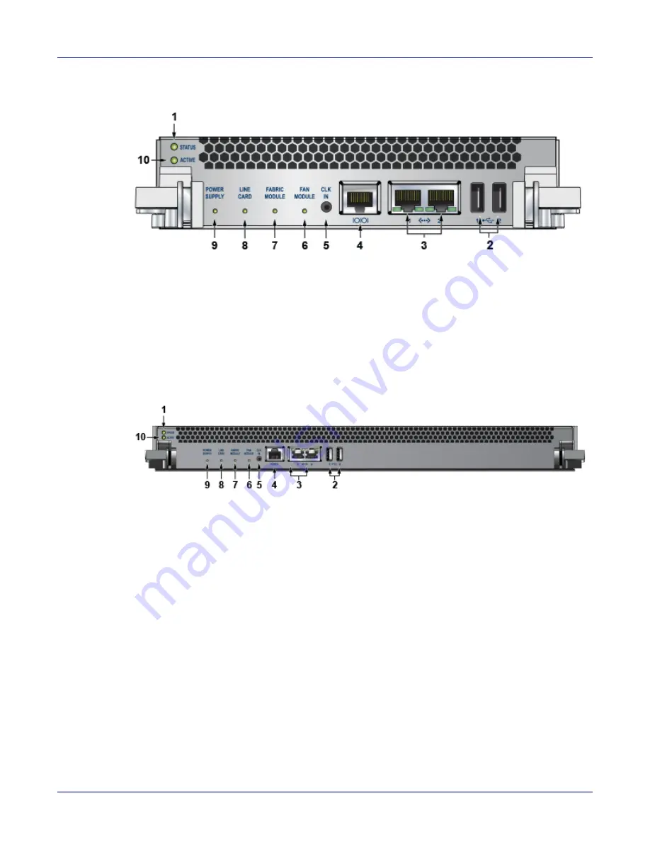 Arista 7500N Series Quick Start Manual Download Page 42