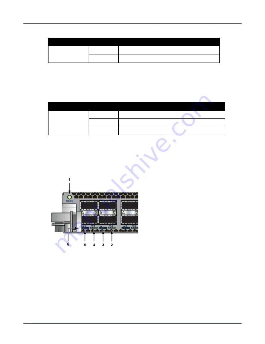 Arista 7500N Series Quick Start Manual Download Page 49