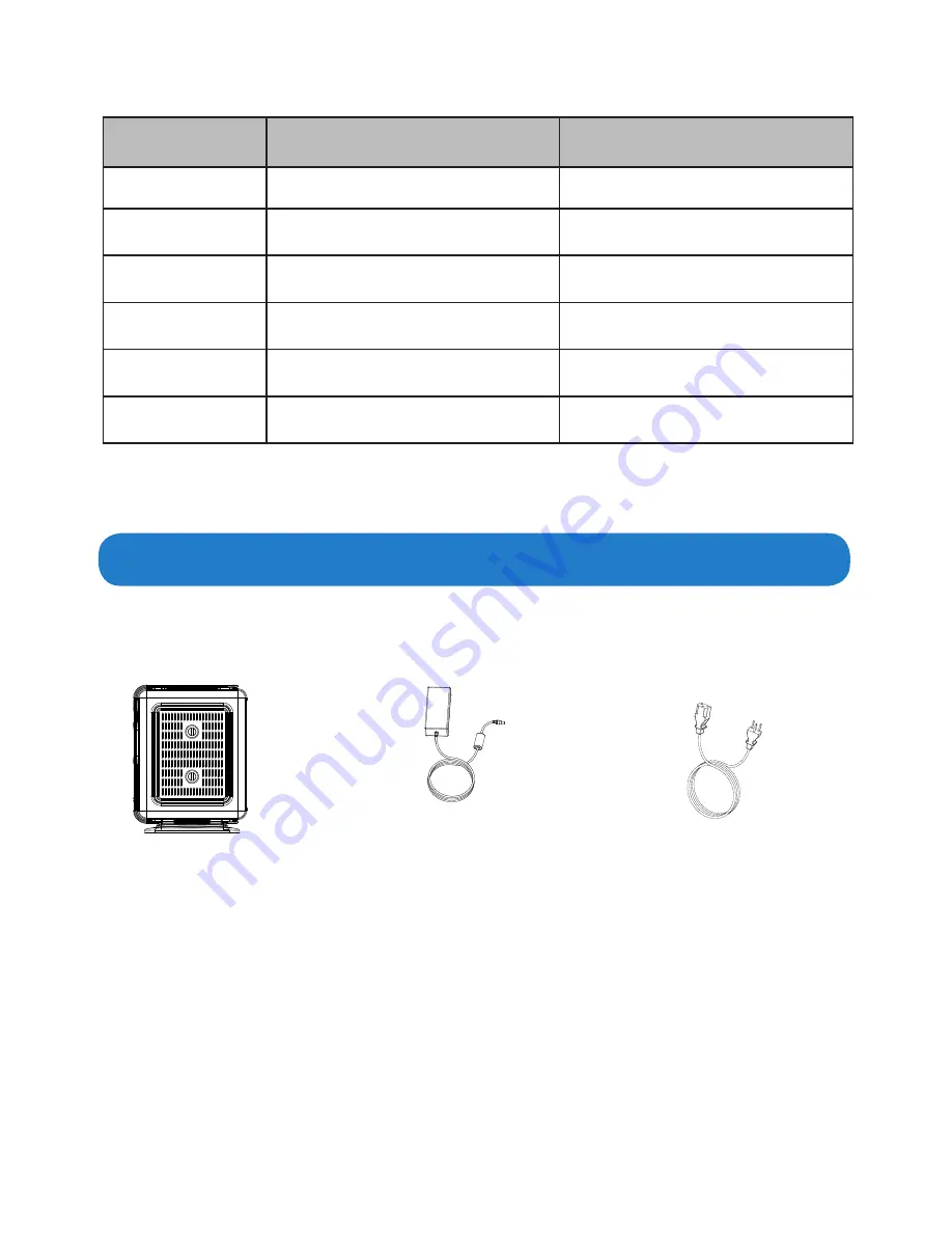 Arista AP-3500-E01 User Manual Download Page 6