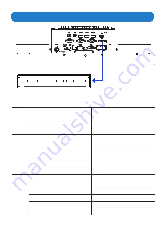 Arista ARP-3600AP-E01 Series User Manual Download Page 18