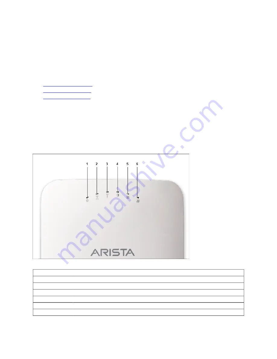 Arista C-230 Quick Start Manual Download Page 7