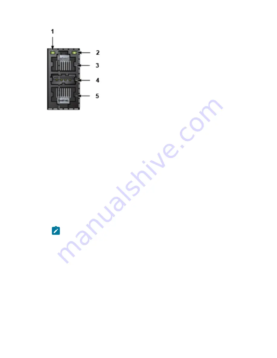 Arista CCS-720XP Series Quick Start Manual Download Page 20