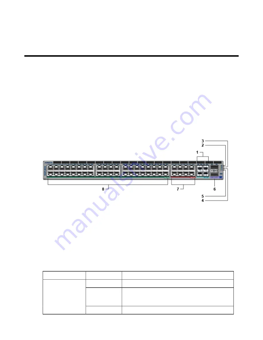 Arista CCS-720XP Series Скачать руководство пользователя страница 23