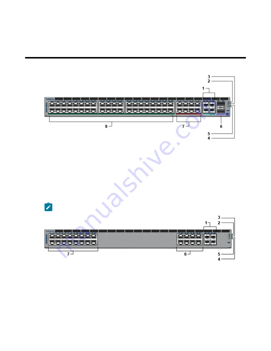 Arista CCS-720XP Series Quick Start Manual Download Page 29